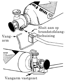 brandstofslang_aansluiten