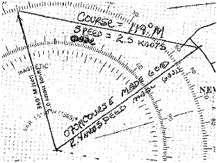 koerscorrectie_berekenen