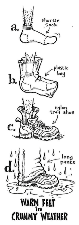 Droge voeten in natte schoenen