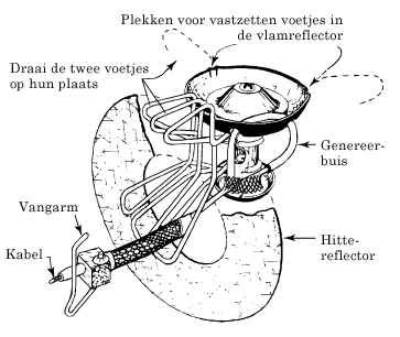 voetjes_vastzetten