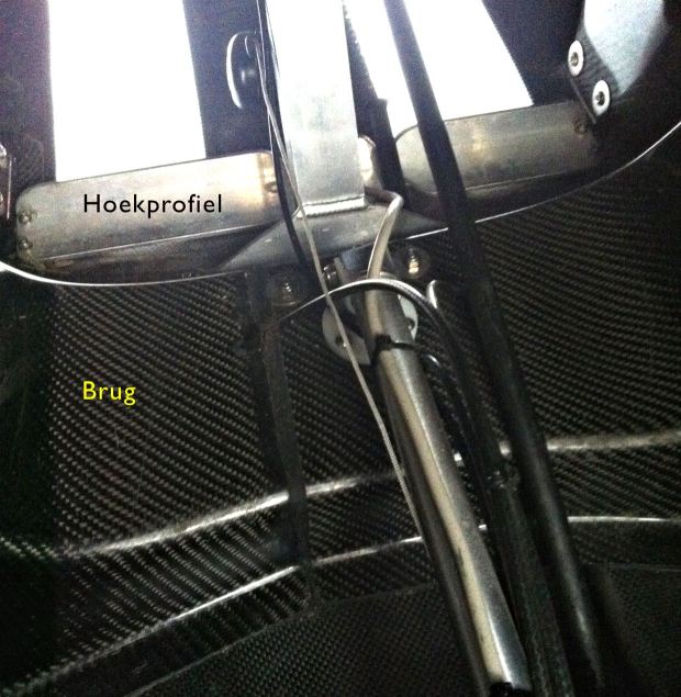 hoekprofiel