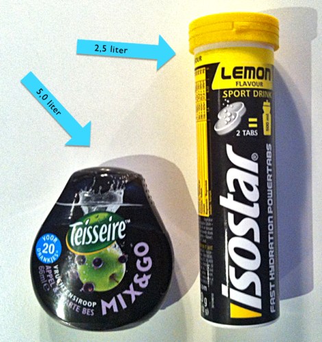 isostar-teisseire-vergelijk