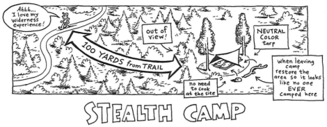 Opzet wildkampeerplek